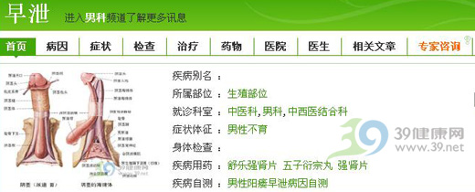 八要诀--早泄预防护理须知